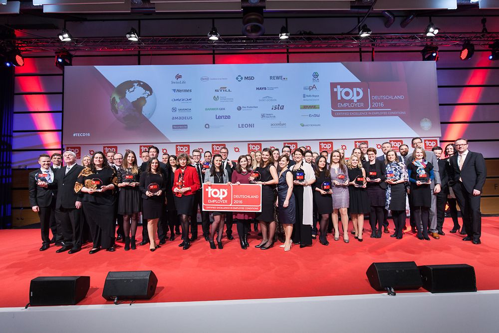 The Top Employers Institute awarded about 200 companies