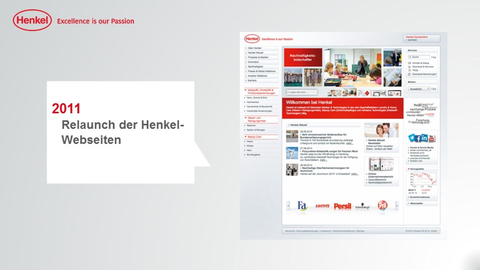 Henkel-Webseite 2011