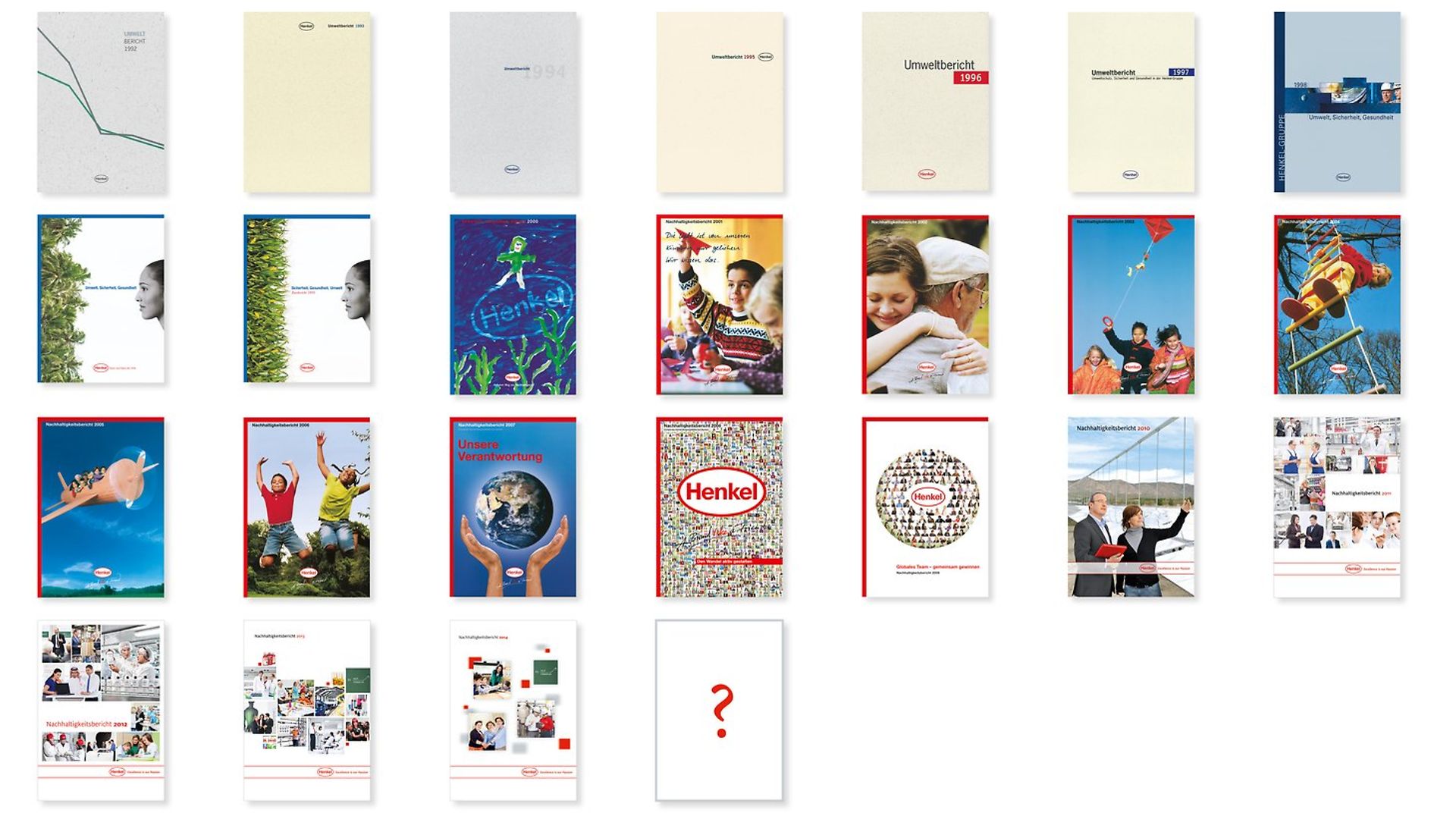 
25 reports – 25 cover pages: 2016 Henkel published its 25th sustainability report.