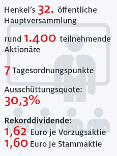 infographic-hv-2017-1960px-de