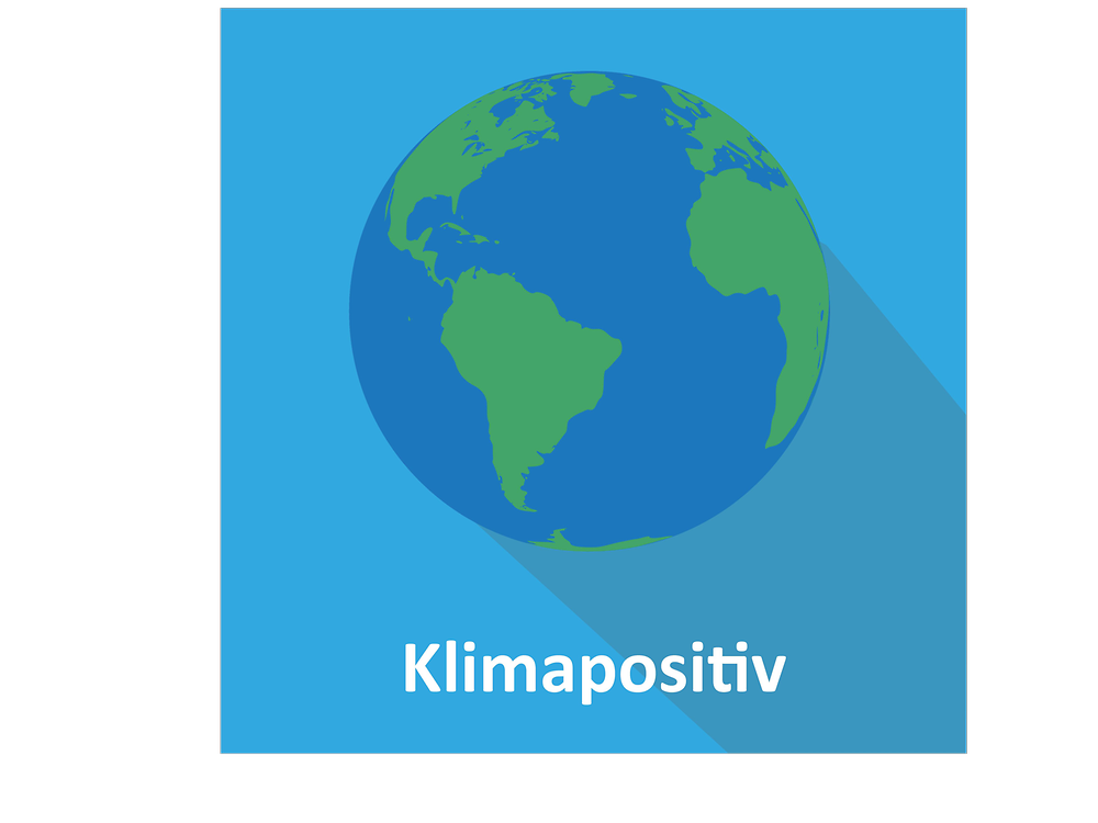 Weltkarte Klimapositiv